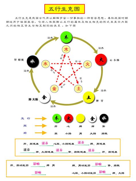 銀色屬五行|五行中的银色属什么